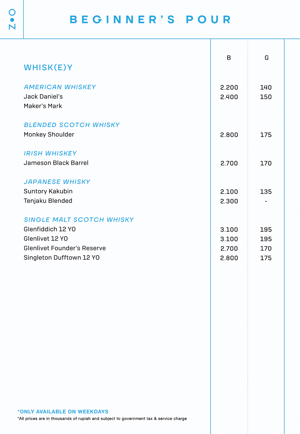 Explore Our Menu (13)