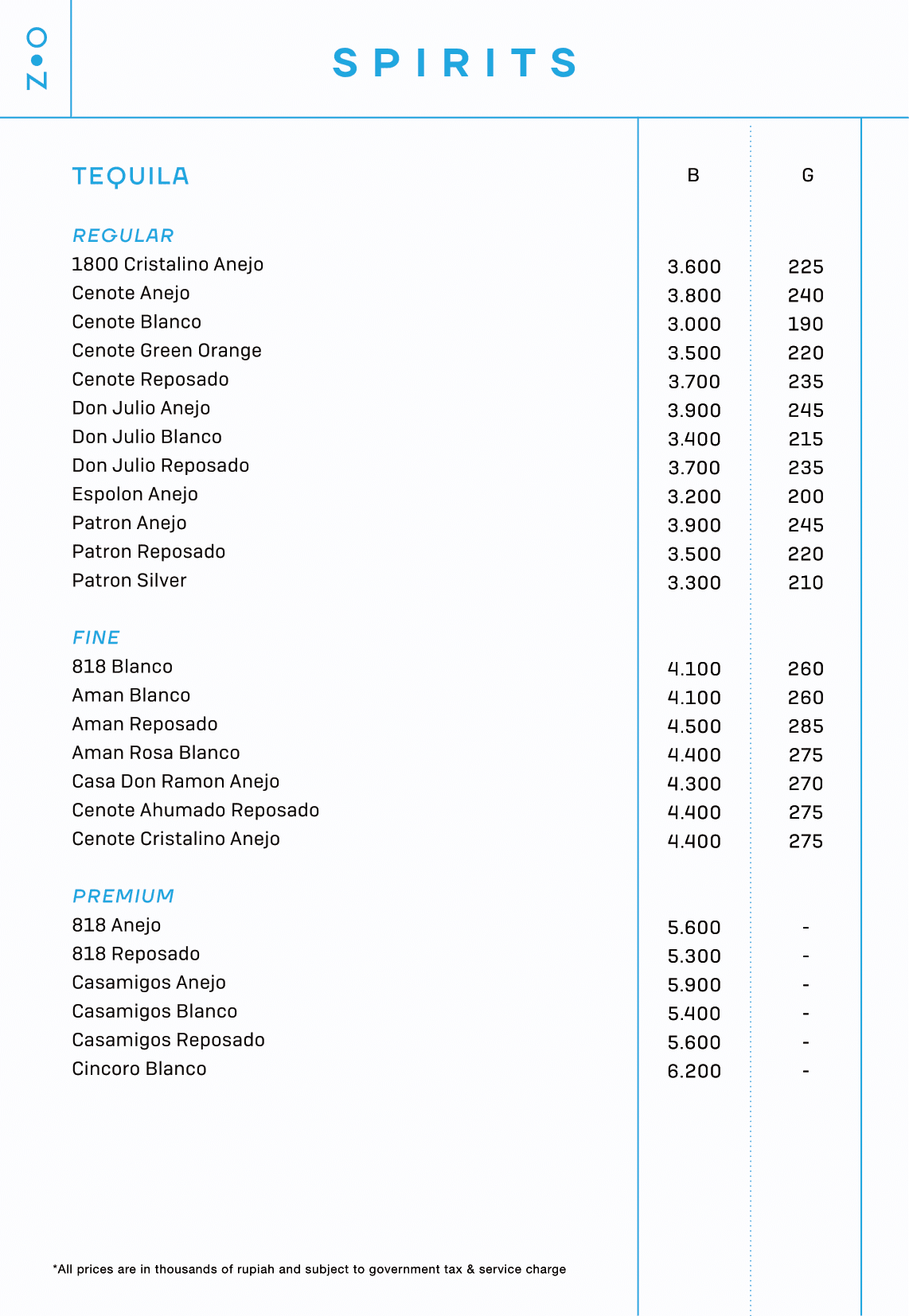 Explore Our Menu (8)