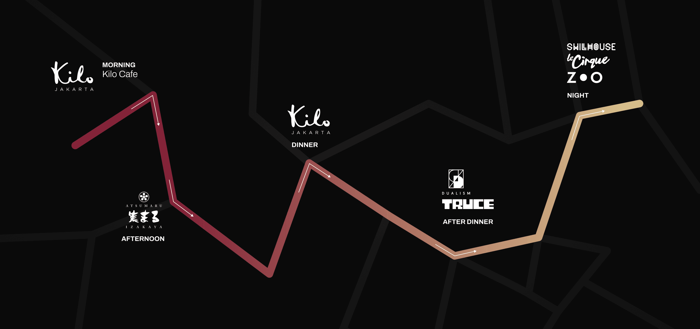 A day-to-night route across SwillFam venues
